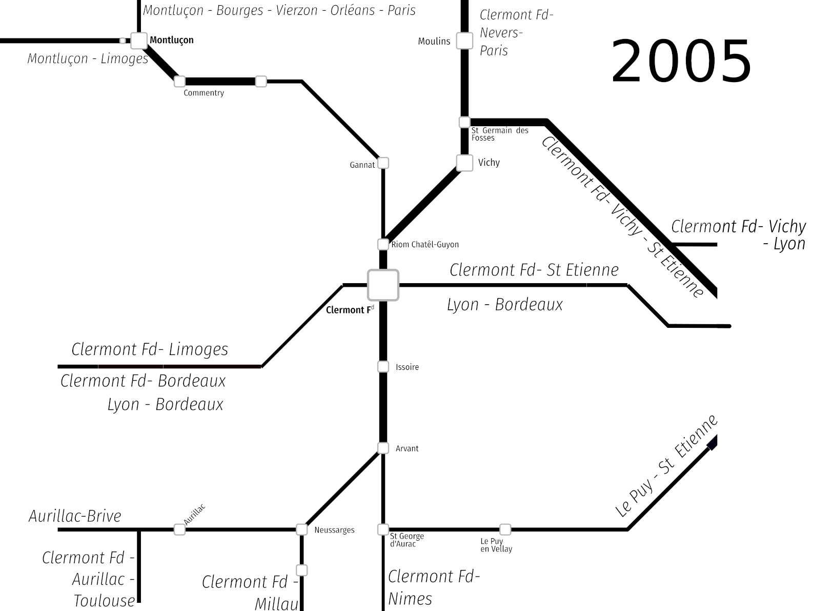 Auvergne Regional Interconnections, 2005